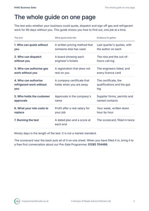Page 2 of the guide