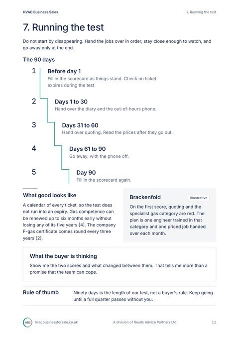 Page 11 of the guide